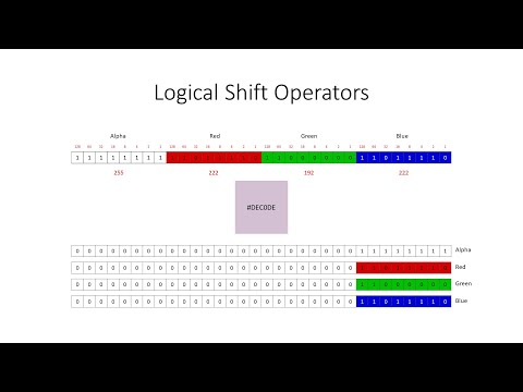 Bitwise Operators 4: The Logical Shift Operation