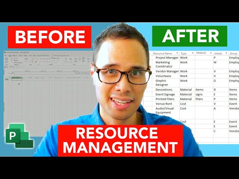Master Resource Management Using Microsoft Project in 20 Minutes!