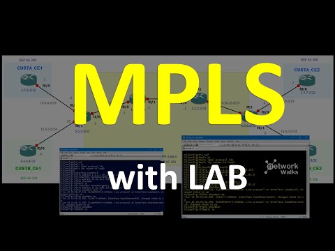 MPLS with GNS3 Lab configuration
