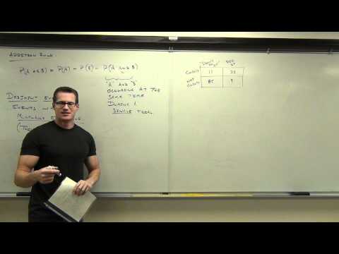 Statistics Lecture 4.3: The Addition Rule for Probability