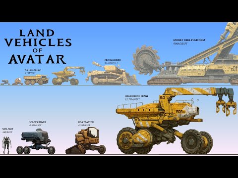 20 Biggest Land Vehicles in the Avatar Universe