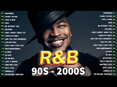 90S 2000S RNB PARTY MIX ~ R&BSoul Playlist 🎶 Usher, Beyonce ,Ella Mai, Chris Brown, NeYo
