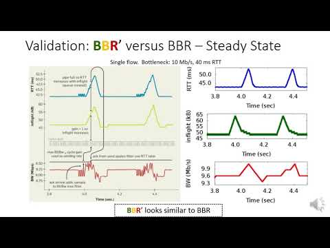 BBR' - An Implementation of Bottleneck Bandwidth and Round-trip Time Congestion Control for ns-3