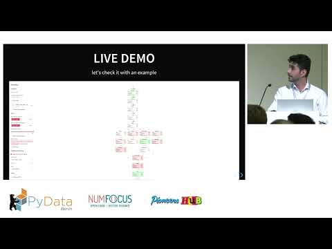 Beyond Linear Funnels: Visualizing Conditional User Journeys with Python
