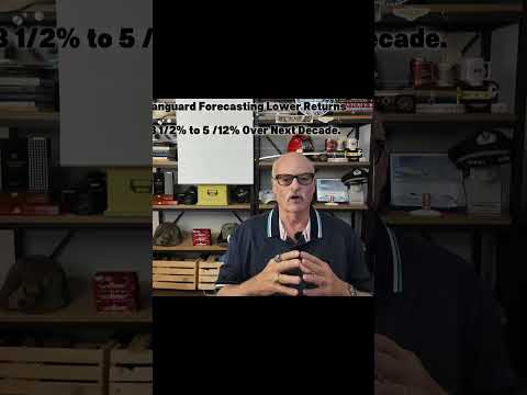 Vanguard says the party may be over. Comes out with 2026 stock performance guidance. ￼