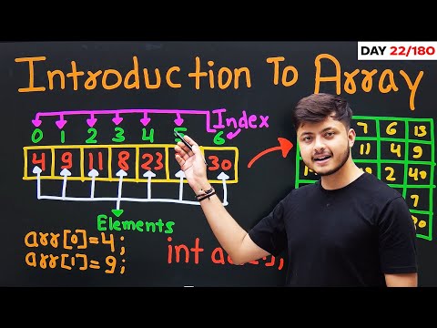 Introduction To Arrays in C++