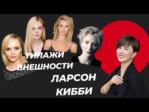 Типажи внешности. Тест на типаж внешности.