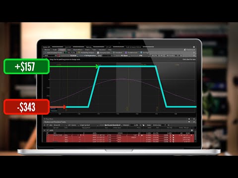 Manage Your Risk on ThinkorSwim | Risk Profile Page for Beginners