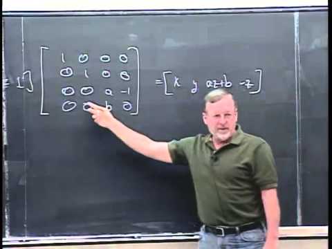 The Camera Transform