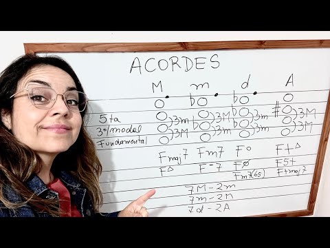 Master the CHORDS like a PROFESSIONAL 🎶💪🏻