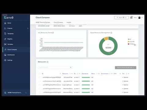 ⚡Lightning Talk: Three Ways to Manage Cloud Provisioning Risks with env0