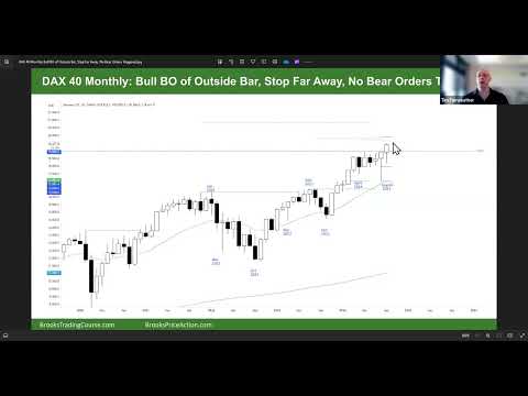 DAX 40 Weekly Report for September 29, 2024 - Tim Fairweather