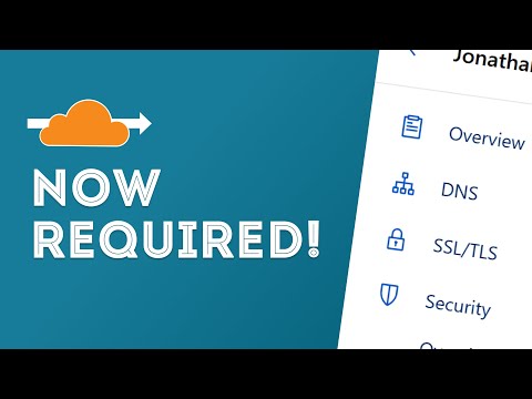 Why Cloudflare is Now REQUIRED For Every Site I Host (Cloudflare Overview)