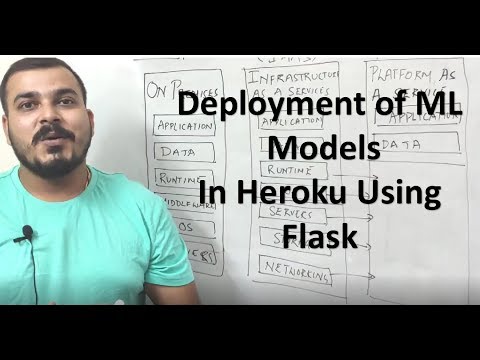Tutorial 2- Deployment of ML models in Heroku using FLASK