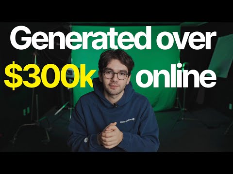 Most Profitable Content Ideas 2026 (For Businesses)