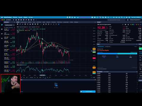 Stock Market Selloff