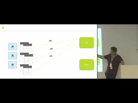 "Применение camunda для оркестрации микросервисов", Алексей Тетерев