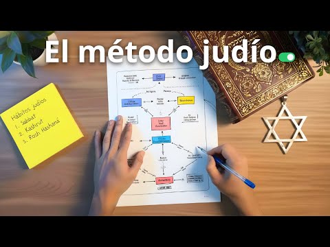 The Smart Way Jews Grow Their Money