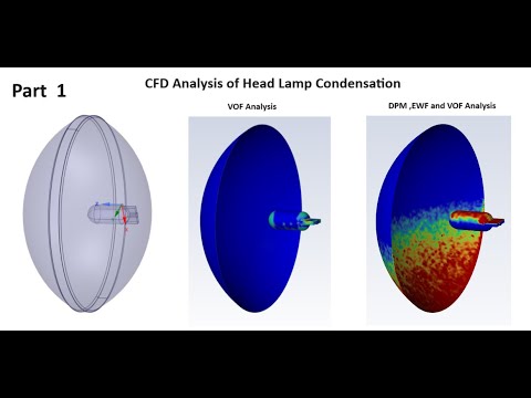 CFD Analysis of Head Lamp Condensation || VOF Approach