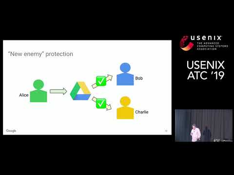 USENIX ATC '19 - Zanzibar: Google’s Consistent, Global Authorization System