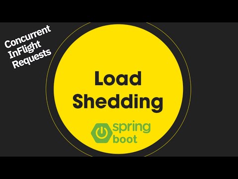 Load Shedding in Spring Boot | Tech Primers