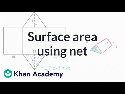 Finding surface area using net
