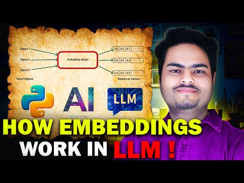 How Vector Embeddings work in LLM | LLM Embedding model | LLM Embedding explained