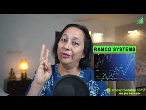 Ichimoku Cloud Trading Strategy: How To Use It  - PART 2