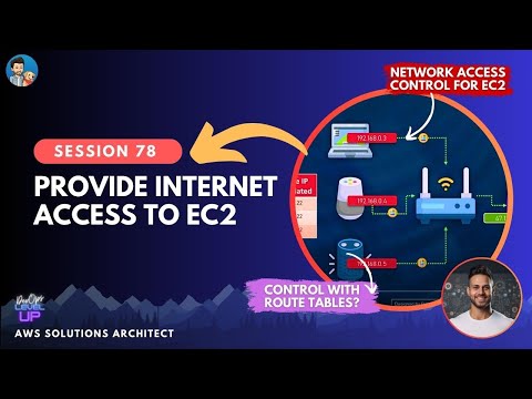 HOW TO PROVIDE INTERNET ACCESS TO EC2 IN VPC PRIVATE SUBNET? | NAT GATEWAY | NAT INSTANCE