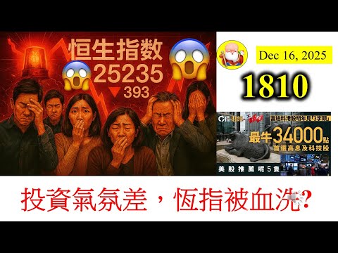 投資氣氛差，恆指被血洗? [第1810集] 今日港股一度跌得緊要啲，我相信同政治有關係，令到投資信心薄弱。即使股市下跌，成交金額都仲係萎縮，似乎內地政治經濟狀況，已經籠罩着港股，有排跌？