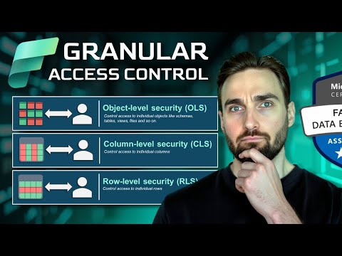 Row, Column & Object-Level Security in Microsoft Fabric | DP-700 Exam Prep