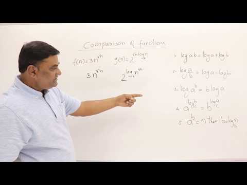 1.10.1 Comparison of Functions #1