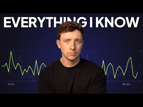 8 Years of High Ticket Lessons in 30 Minutes