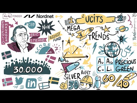 AuAg Funds Live at Nordnet in Denmark