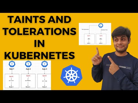 Taints and Tolerations in Kubernetes | AKS