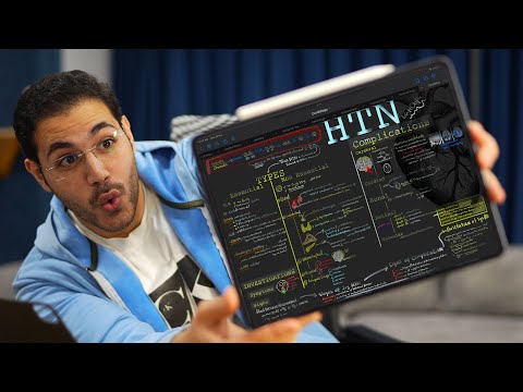 ازاي بذاكر و بعمل خرائط ذهنية |اسرع طريقة للمذاكرة هتنجز معاك ↗️💯