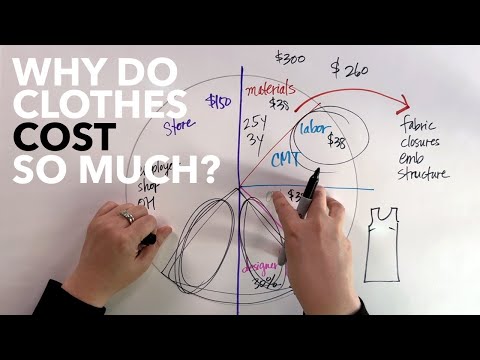 Why Is This Polyester Dress $300???