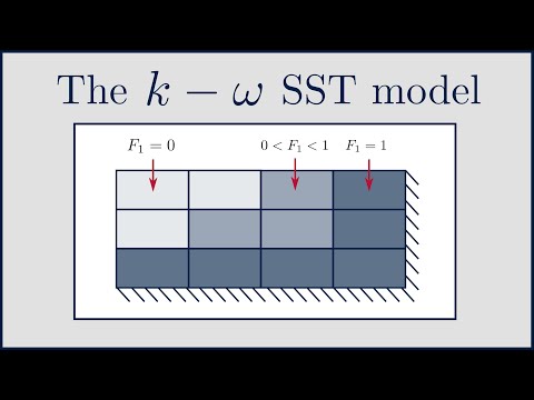 [CFD] The k - omega SST Turbulence Model