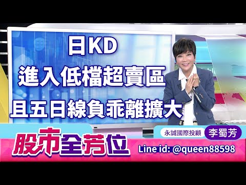 20251118股市全芳位 #李蜀芳 #股市全芳位 #永誠國際投顧
