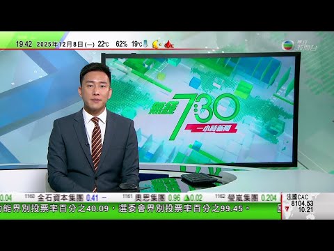 無綫TVB 730一小時新聞｜日本指戰機在安全距離下執行任務 中方批炒作所謂「雷達照射」誤導國際｜泰國柬埔寨再爆邊境衝突據報最少4名柬埔寨平民喪生安華籲雙方克制｜日本岩手縣再有熊出沒｜20251208