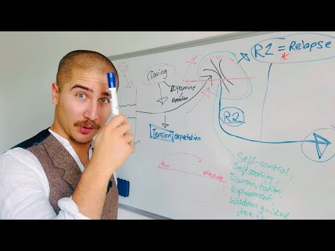 how to stop relapsing