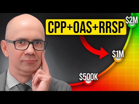 Maximizing Retirement Income: Optimal CPP, OAS, and RSP Claiming Strategies
