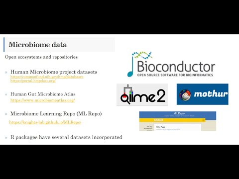 Statistical analysis of the microbiome data with R - Eliana Ibrahimi