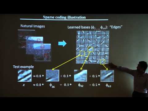 Andrew Ng: Deep Learning, Self-Taught Learning and Unsupervised Feature Learning