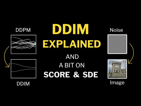 Denoising Diffusion Implicit Models (DDIM) Explained
