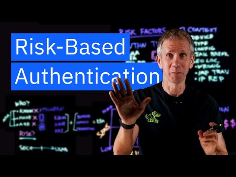 Risk-Based Authentication Explained