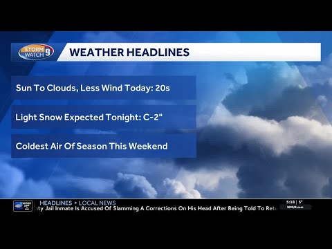 Video: Highs in the 20s today; snow expected tonight