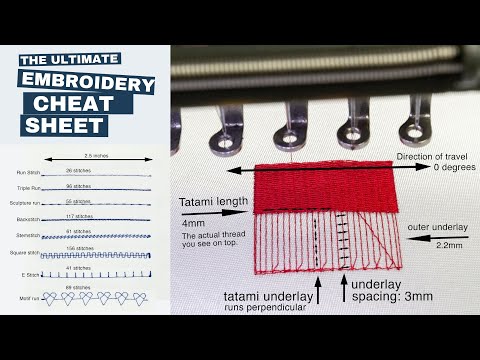 The Ultimate Embroidery Cheat Sheet