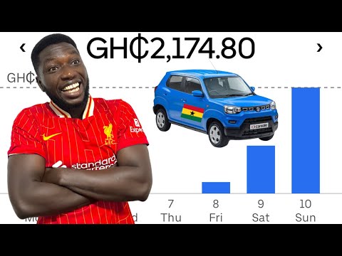 How Much I Made In One Day As An Uber/Bolt Driver 2024