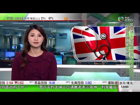 無綫TVB 六點半新聞報道｜悉尼邦迪海灘槍擊案槍手曾於菲律賓接受軍事訓練 澳總理承諾收緊槍械管制｜英國駐院醫生否決和解協議如期明日起罷工五天｜巴西24米高自由女神像複製品被強風吹至倒塌｜TVBNews